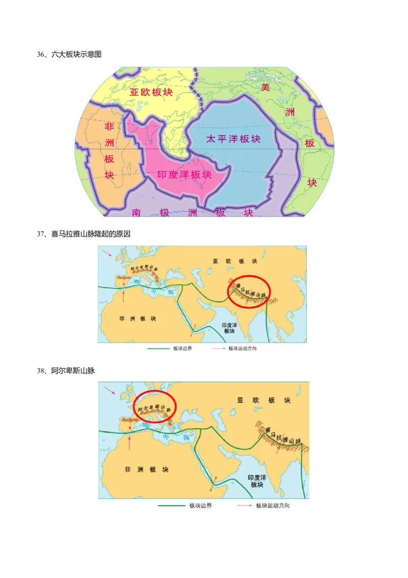 必杀03第一、二单元（40图）-（人教版）_初中全科电子版试卷练习试题_地理_人教地理7上试题试卷_人教地理7年级上专项练习17份