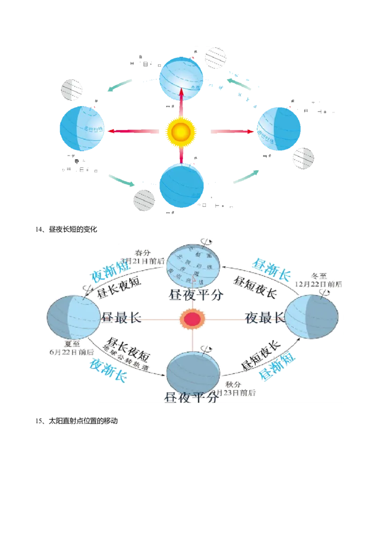 必杀03第一、二单元（40图）-（人教版）_初中全科电子版试卷练习试题_地理_人教地理7上试题试卷_人教地理7年级上专项练习17份
