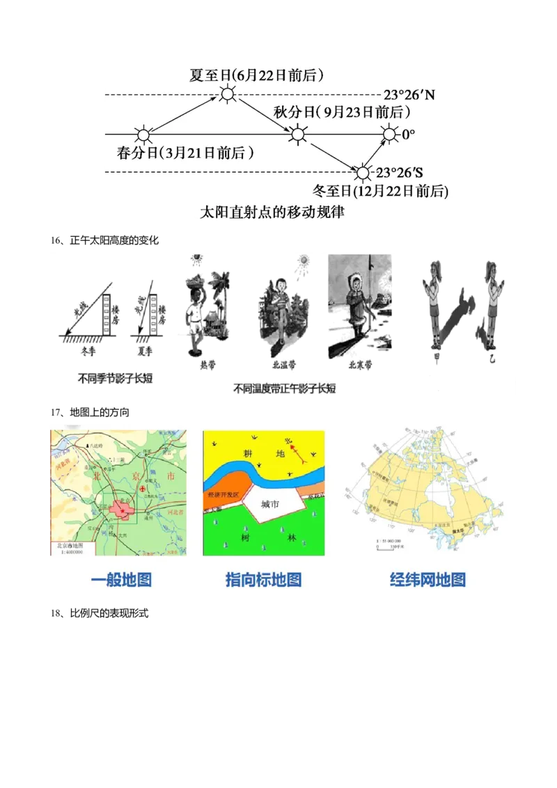 必杀03第一、二单元（40图）-（人教版）_初中全科电子版试卷练习试题_地理_人教地理7上试题试卷_人教地理7年级上专项练习17份