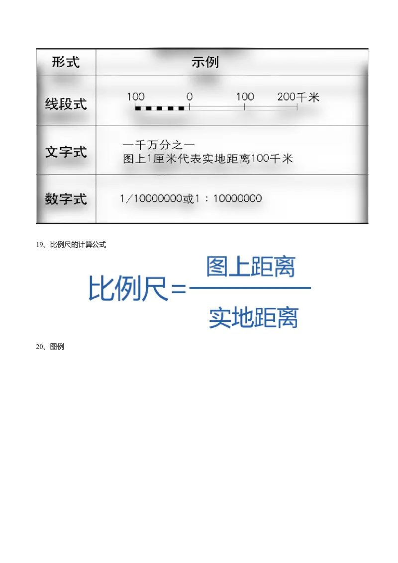 必杀03第一、二单元（40图）-（人教版）_初中全科电子版试卷练习试题_地理_人教地理7上试题试卷_人教地理7年级上专项练习17份