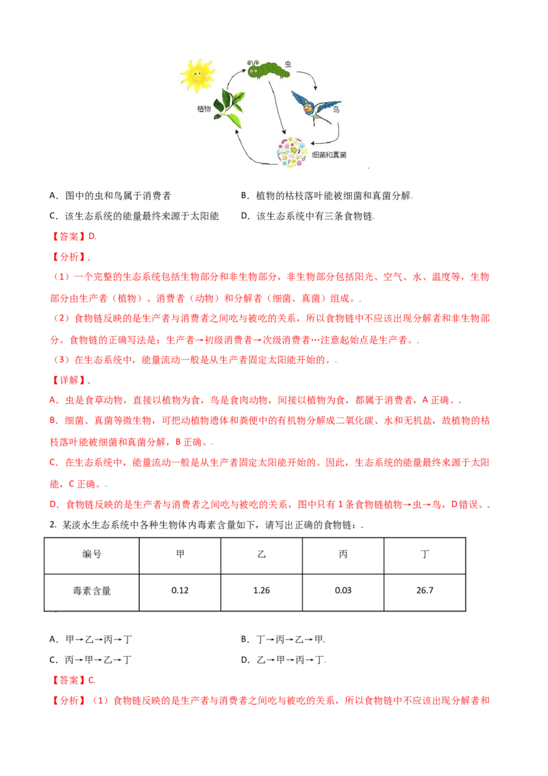 必考点04生物与环境组成生态系统-（人教版）（解析版）_初中全科电子版试卷练习试题_生物_生物人教版7上练习&mdash;24新版已更新_人教生物7年级上专项练习28份