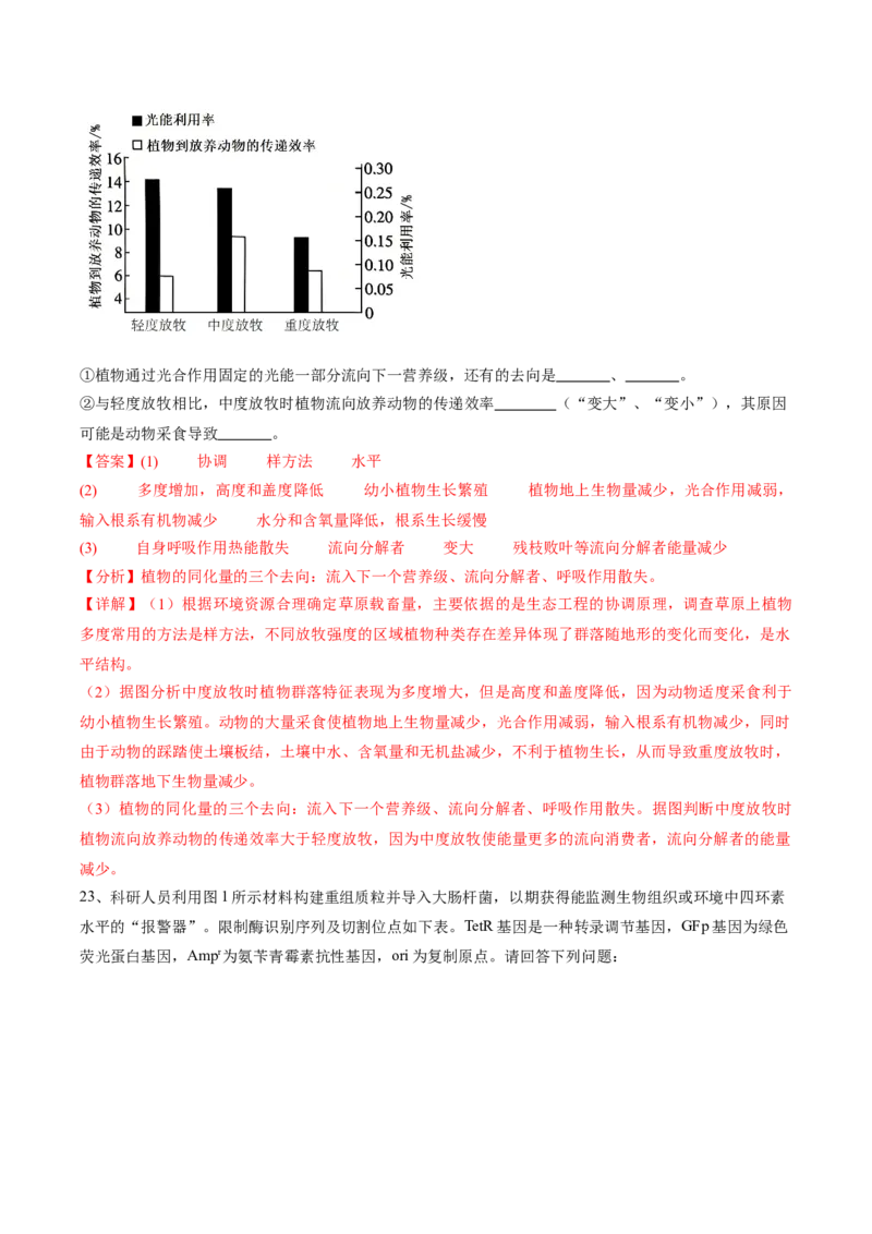 信息必刷卷03（江苏专用）（解析版）_2025年新高考资料_2025考前信息卷_2025年高考生物考前信息必刷卷（江苏专用）34423855