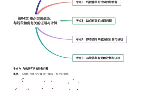 第04章重点突破训练：与线段和角有关的证明与计算（原卷版）（人教版）_初中全科电子版试卷练习试题_数学_7上初中人教版数学练习、试卷24新版已更新