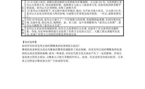 第01课古代埃及知识点总结新人教版(4)_初中全科电子版试卷练习试题_历史_历史人教版9上试卷_部编人教版历史9年级上知识点汇总27份