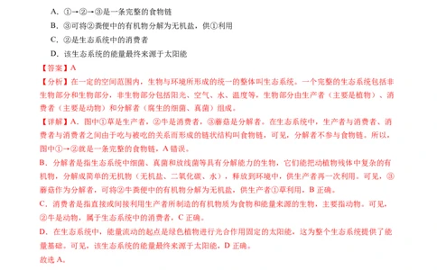 生物（盐城卷）（全解全析）_初中全科电子版试卷练习试题_生物_2024中考模拟题生物(1)_二模_生物（盐城卷）-：2024年中考第二次模拟考试