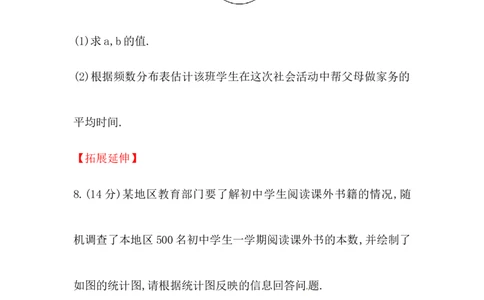 八年级数学下册知识点汇聚测试卷：平均数深入测试（含详解）_初中全科电子版试卷练习试题_数学_8下初中人教版数学练习、试卷_人教数学八年级下专项练习（047份）