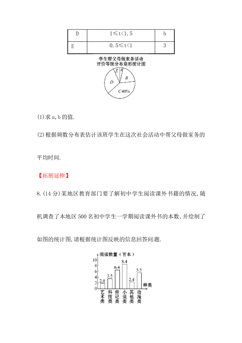 八年级数学下册知识点汇聚测试卷：平均数深入测试（含详解）_初中全科电子版试卷练习试题_数学_8下初中人教版数学练习、试卷_人教数学八年级下专项练习（047份）