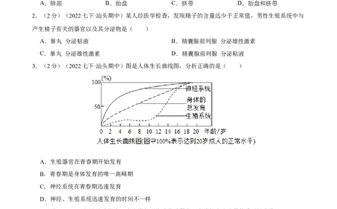 期末冲刺卷04-（人教版）（解析版）_初中全科电子版试卷练习试题_生物_生物人教版7下练习_人教生物7年级下期末试卷11份