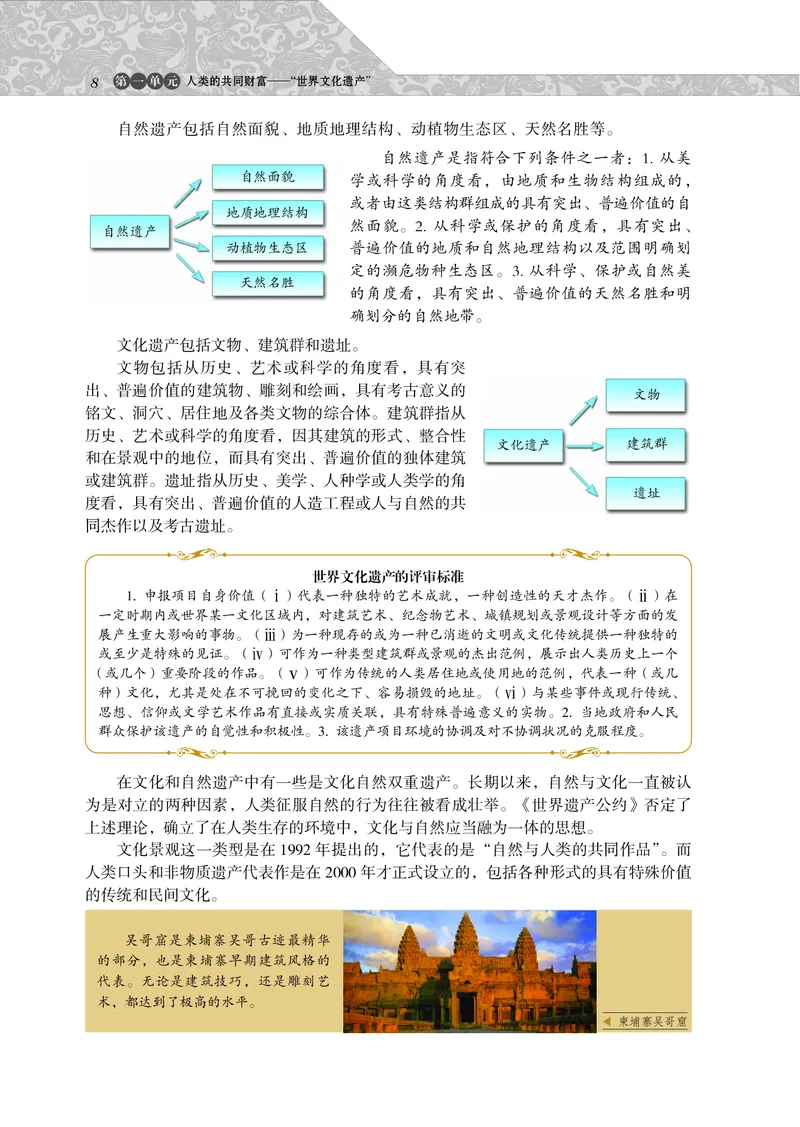 岳麓版高中历史选修：世界文化遗产荟萃_高中电子课本_8.高中历史课本_岳麓版