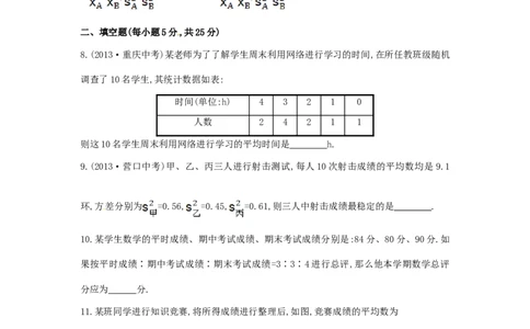 八年级数学下册第20章数据的分析单元综合检测（五）（新版）新人教版_初中全科电子版试卷练习试题_数学_8下初中人教版数学练习、试卷_人教数学八年级下单元试卷（039份）