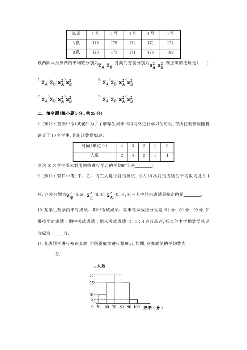 八年级数学下册第20章数据的分析单元综合检测（五）（新版）新人教版_初中全科电子版试卷练习试题_数学_8下初中人教版数学练习、试卷_人教数学八年级下单元试卷（039份）