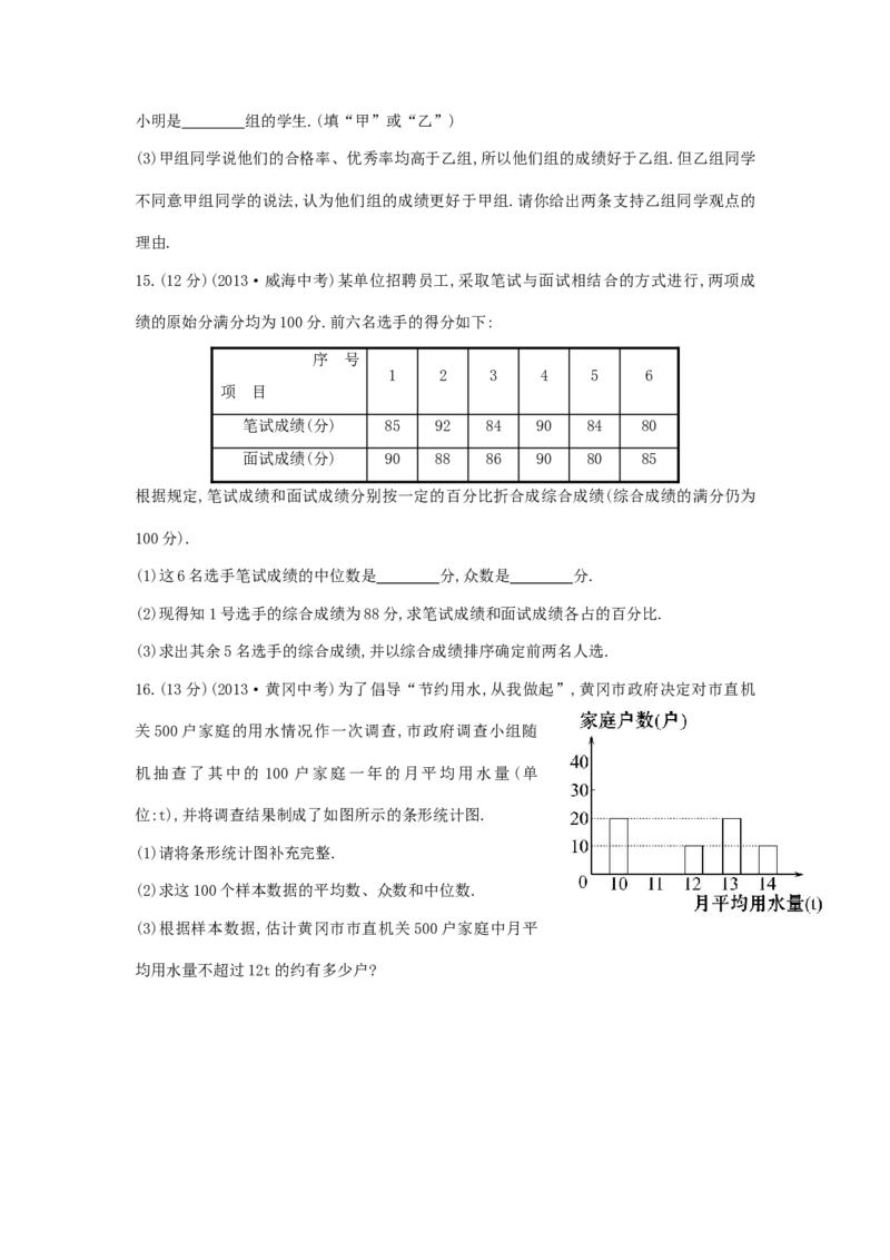 八年级数学下册第20章数据的分析单元综合检测（五）（新版）新人教版_初中全科电子版试卷练习试题_数学_8下初中人教版数学练习、试卷_人教数学八年级下单元试卷（039份）