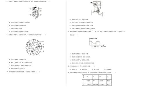 生物（盐城卷）（考试版A3）_初中全科电子版试卷练习试题_生物_2024中考模拟题生物(1)_三模（37套）_生物（盐城卷）