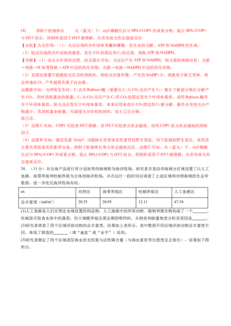 信息必刷卷05（黑吉辽蒙专用）（解析版）_2025年新高考资料_2025考前信息卷_2025年高考生物考前信息必刷卷（黑吉辽蒙专用）34415095