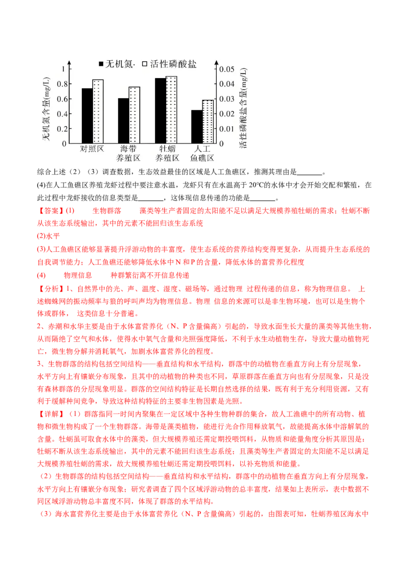 信息必刷卷05（黑吉辽蒙专用）（解析版）_2025年新高考资料_2025考前信息卷_2025年高考生物考前信息必刷卷（黑吉辽蒙专用）34415095