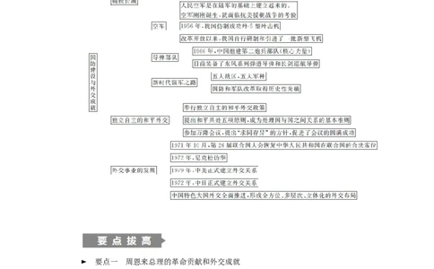 八年级历史下册第五单元国防建设与外交成就单元总结提升练习新人教版201901072120_初中全科电子版试卷练习试题_历史_历史人教版8下试卷_部编人教版历史8年级下同步练习40份