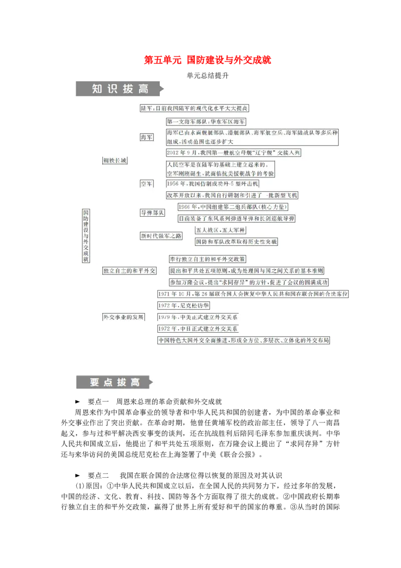 八年级历史下册第五单元国防建设与外交成就单元总结提升练习新人教版201901072120_初中全科电子版试卷练习试题_历史_历史人教版8下试卷_部编人教版历史8年级下同步练习40份