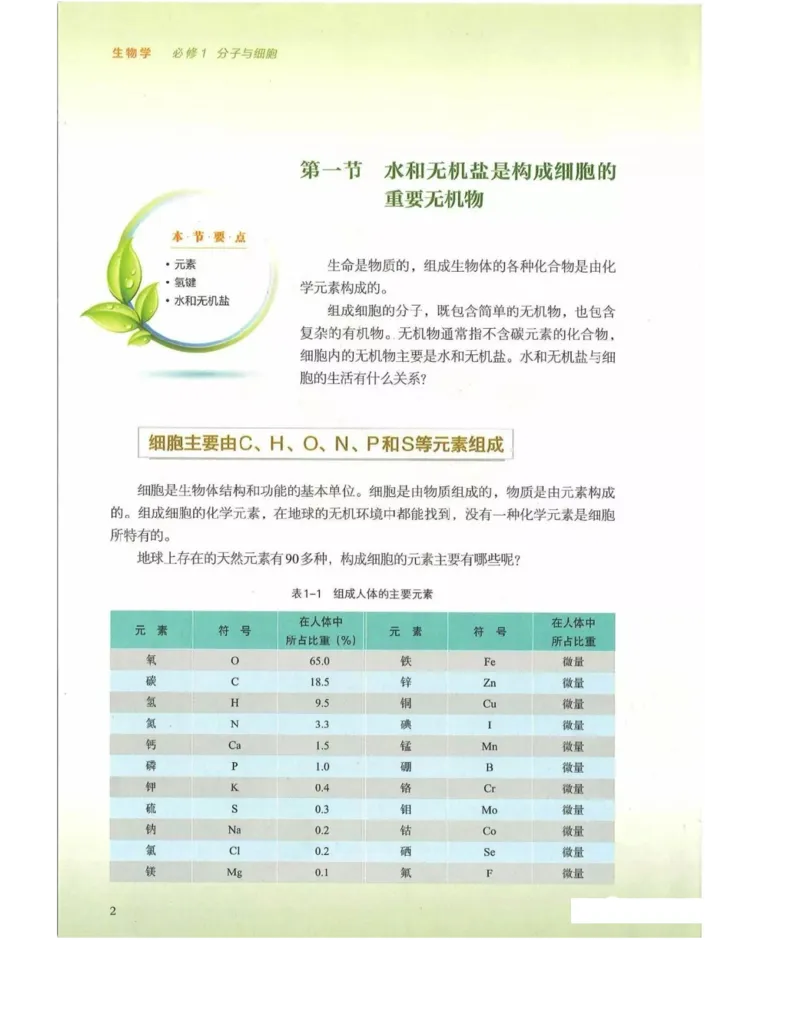 新浙科版高中生物必修1《分子与细胞》_高中电子课本_最新版高中全科高清电子课本_6高中生物课本_2019新人教版