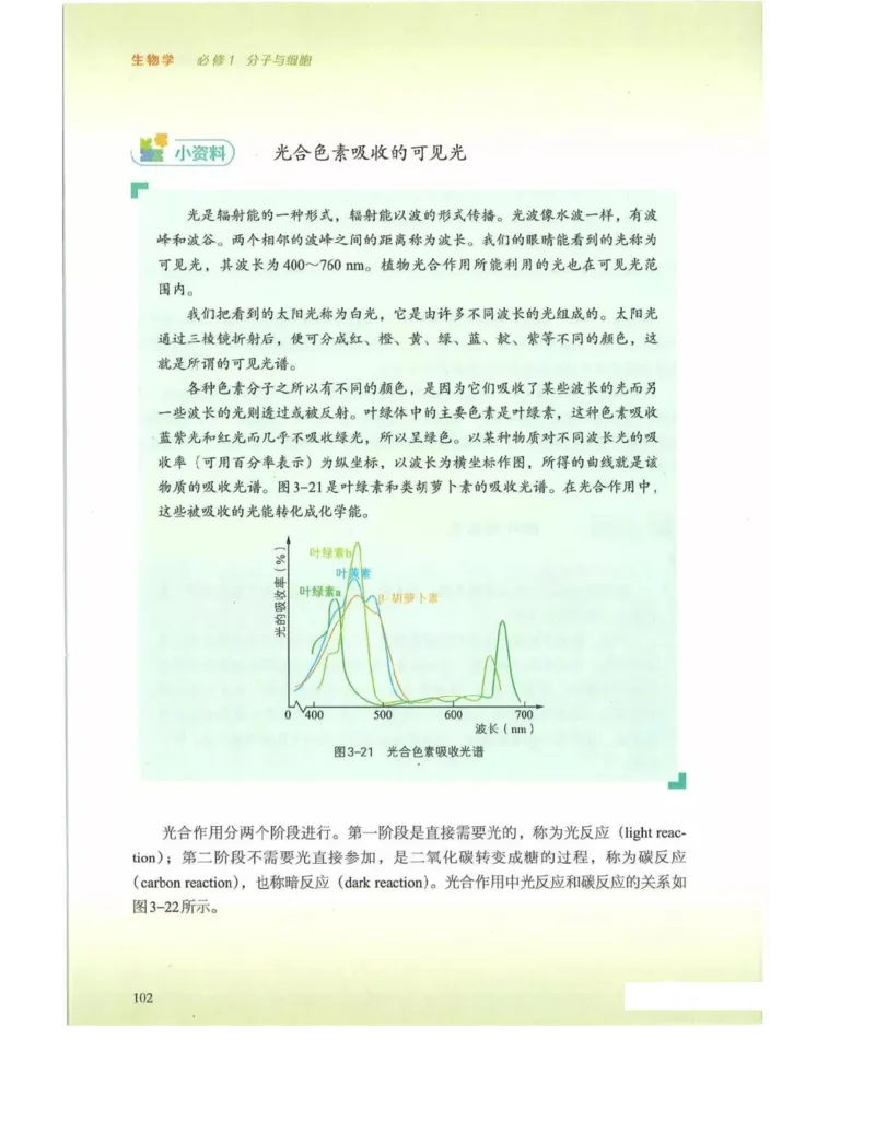 新浙科版高中生物必修1《分子与细胞》_高中电子课本_最新版高中全科高清电子课本_6高中生物课本_2019新人教版