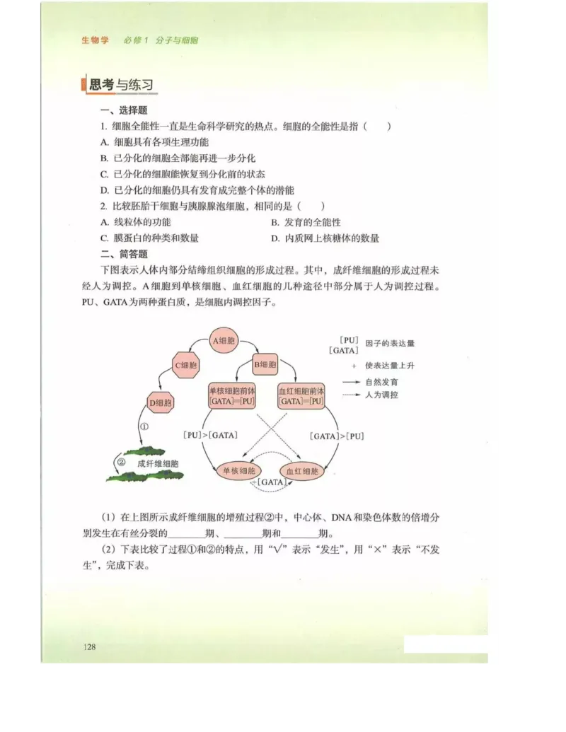 新浙科版高中生物必修1《分子与细胞》_高中电子课本_最新版高中全科高清电子课本_6高中生物课本_2019新人教版