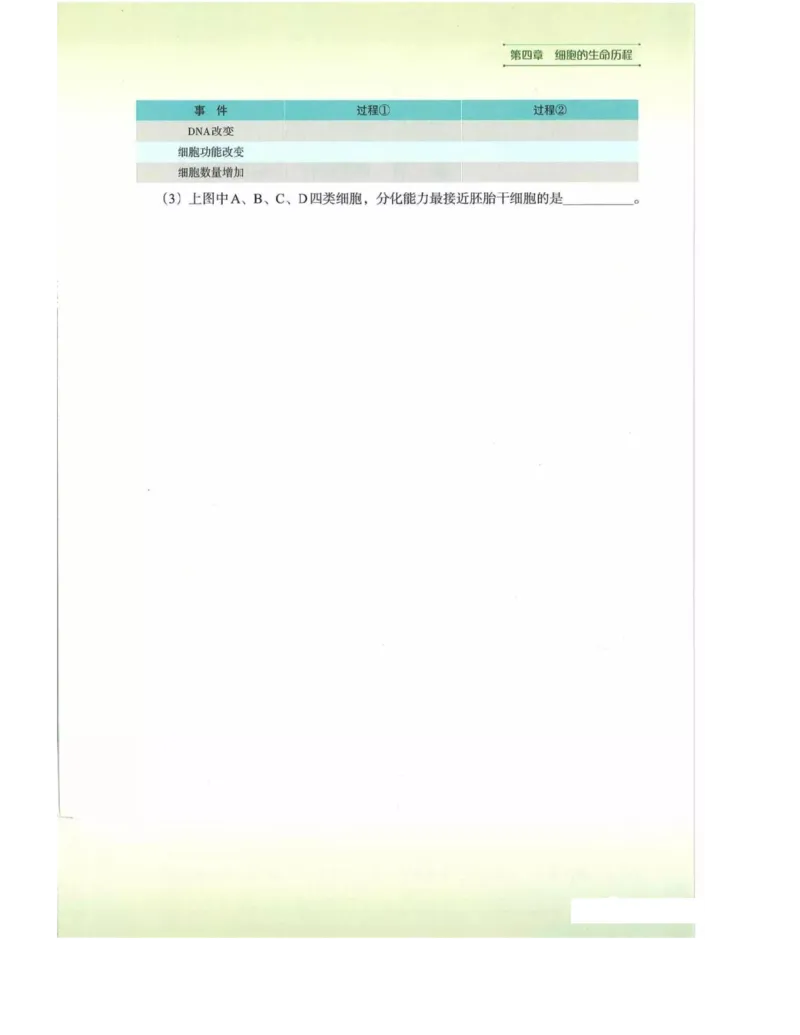新浙科版高中生物必修1《分子与细胞》_高中电子课本_最新版高中全科高清电子课本_6高中生物课本_2019新人教版