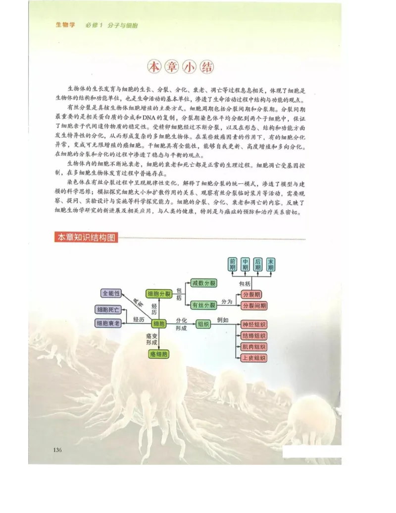 新浙科版高中生物必修1《分子与细胞》_高中电子课本_最新版高中全科高清电子课本_6高中生物课本_2019新人教版