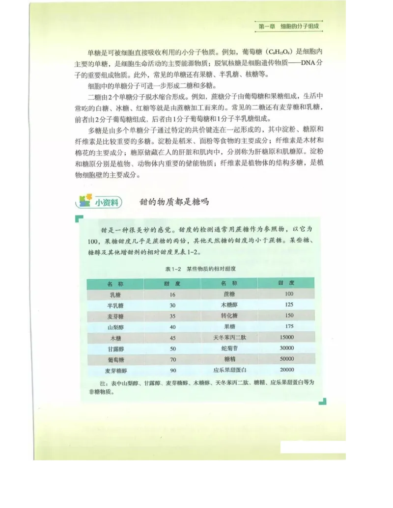 新浙科版高中生物必修1《分子与细胞》_高中电子课本_最新版高中全科高清电子课本_6高中生物课本_2019新人教版