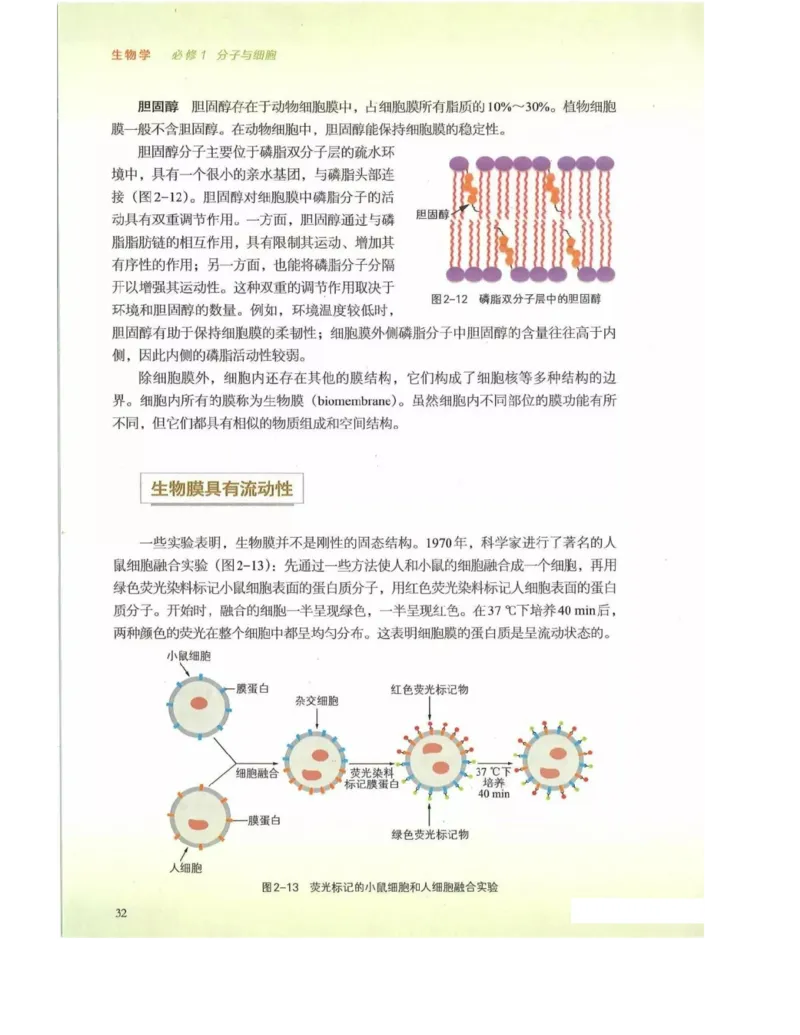 新浙科版高中生物必修1《分子与细胞》_高中电子课本_最新版高中全科高清电子课本_6高中生物课本_2019新人教版