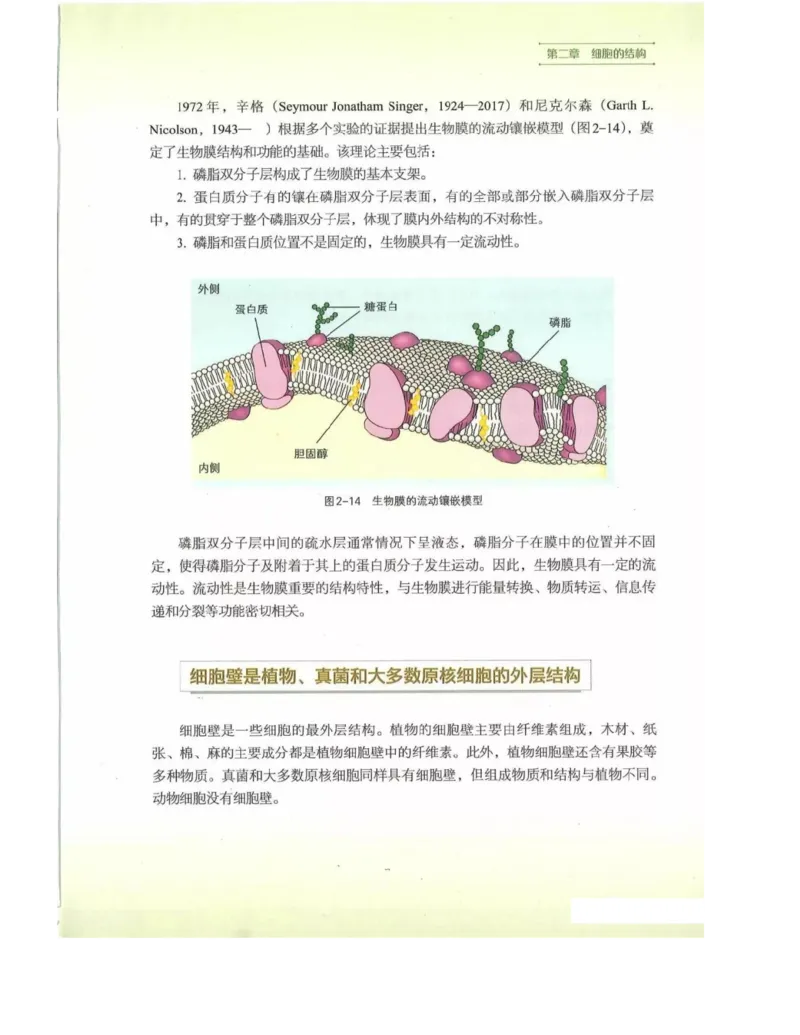 新浙科版高中生物必修1《分子与细胞》_高中电子课本_最新版高中全科高清电子课本_6高中生物课本_2019新人教版