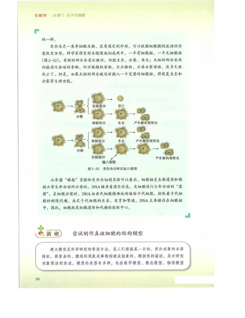 新浙科版高中生物必修1《分子与细胞》_高中电子课本_最新版高中全科高清电子课本_6高中生物课本_2019新人教版