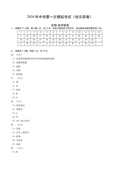 生物（黑龙江哈尔滨卷）（参考答案及评分标准）_初中全科电子版试卷练习试题_生物_2024中考模拟题生物(1)_一模_生物（黑龙江哈尔滨卷）-2024年中考第一次模拟考试