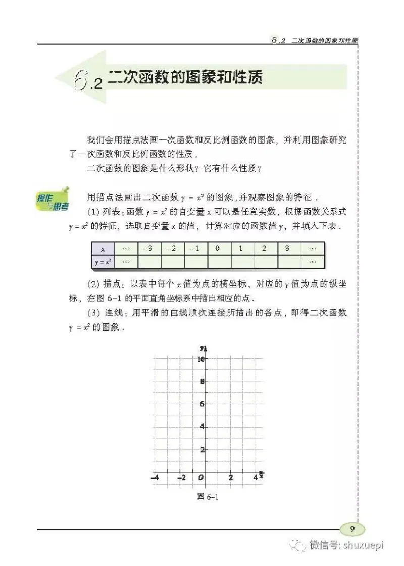 苏科版数学九年级下册课本_初中电子课本_2.数学_苏科版_下册