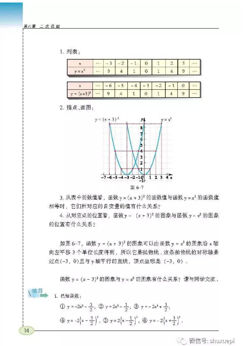 苏科版数学九年级下册课本_初中电子课本_2.数学_苏科版_下册