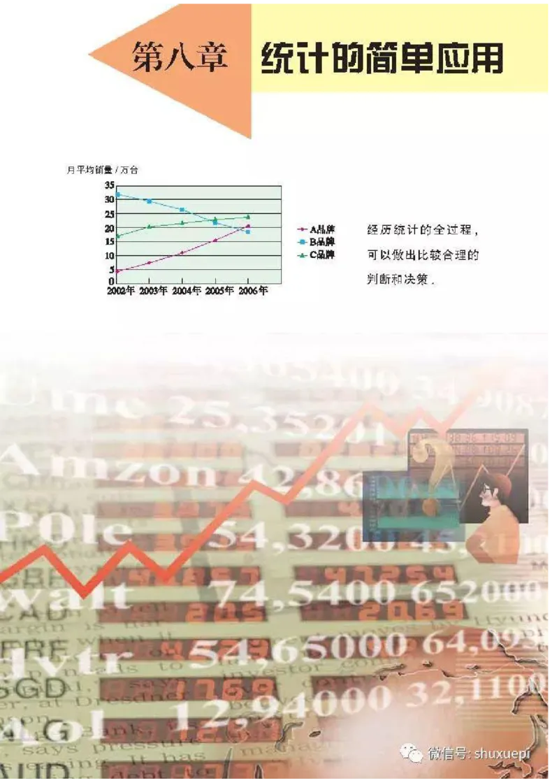 苏科版数学九年级下册课本_初中电子课本_2.数学_苏科版_下册