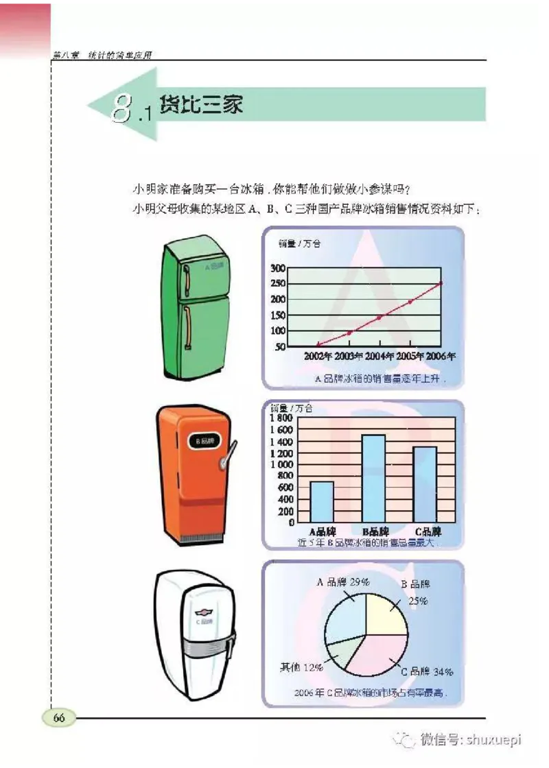 苏科版数学九年级下册课本_初中电子课本_2.数学_苏科版_下册