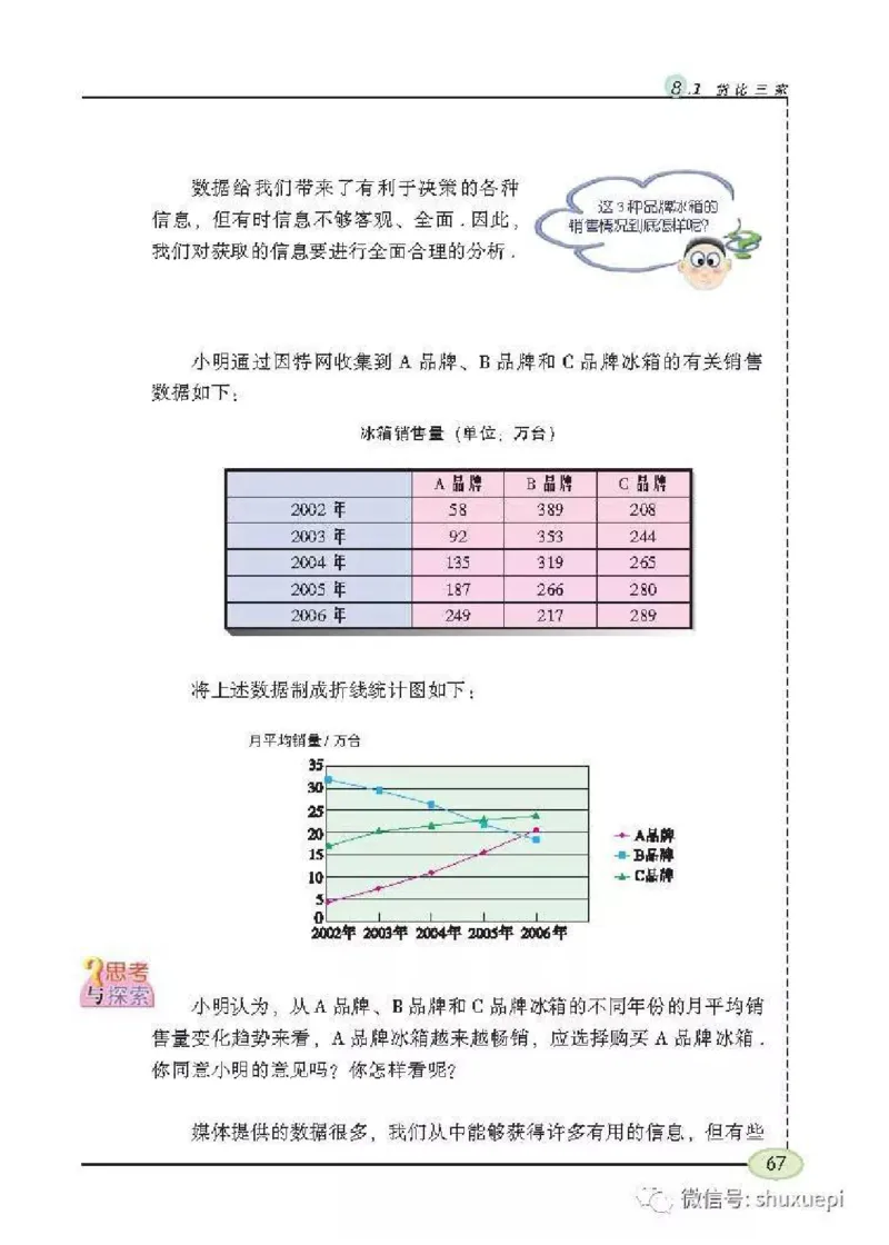 苏科版数学九年级下册课本_初中电子课本_2.数学_苏科版_下册