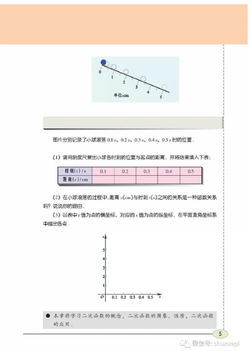 苏科版数学九年级下册课本_初中电子课本_2.数学_苏科版_下册