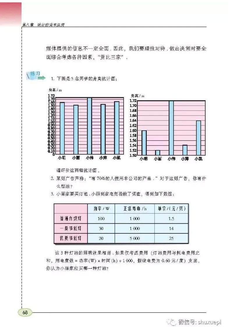 苏科版数学九年级下册课本_初中电子课本_2.数学_苏科版_下册