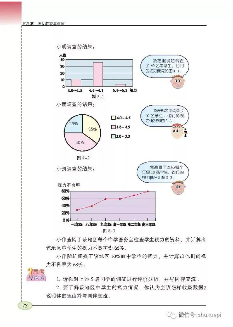 苏科版数学九年级下册课本_初中电子课本_2.数学_苏科版_下册