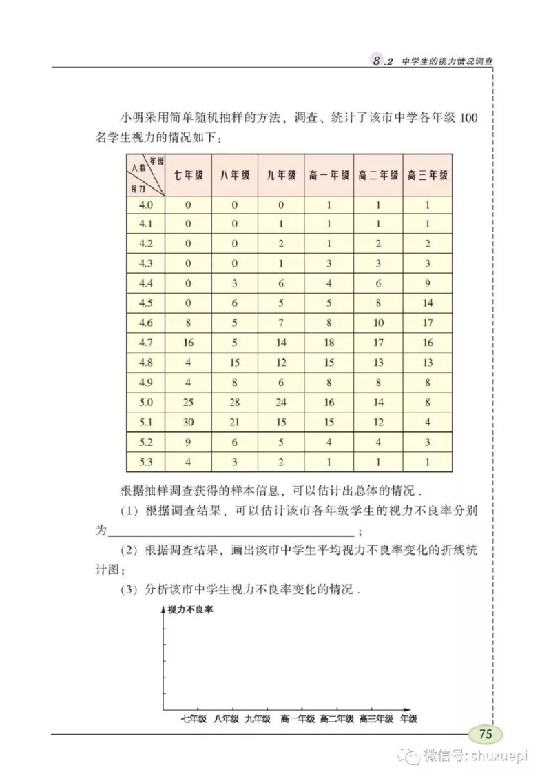 苏科版数学九年级下册课本_初中电子课本_2.数学_苏科版_下册