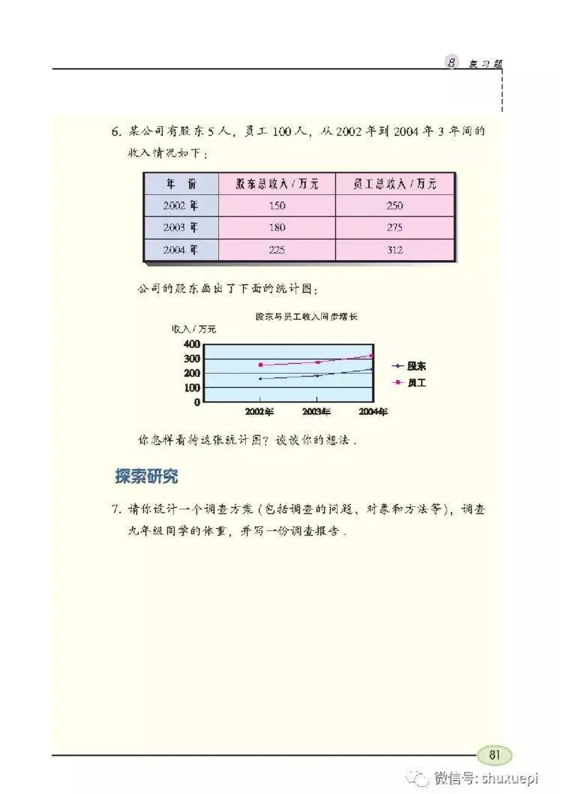 苏科版数学九年级下册课本_初中电子课本_2.数学_苏科版_下册