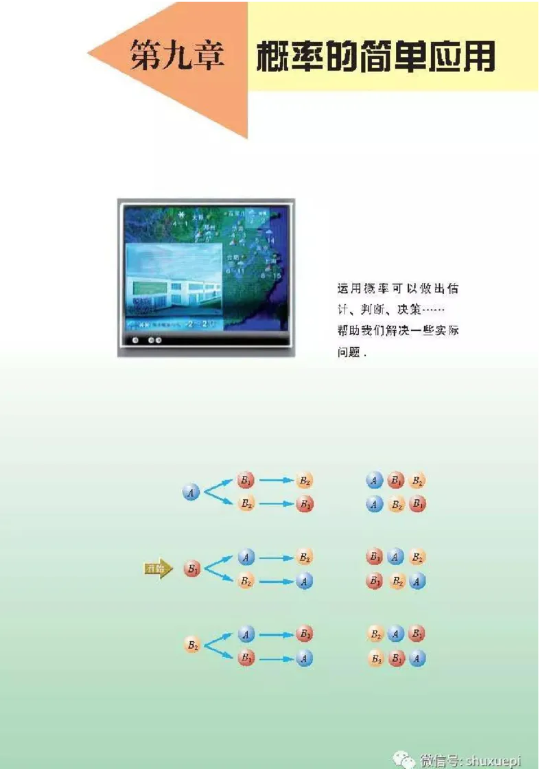 苏科版数学九年级下册课本_初中电子课本_2.数学_苏科版_下册