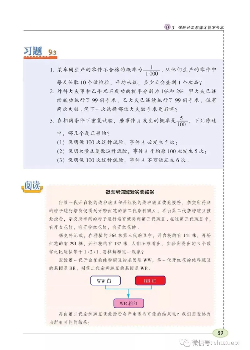 苏科版数学九年级下册课本_初中电子课本_2.数学_苏科版_下册