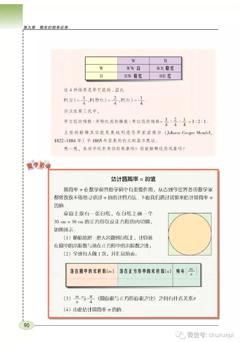 苏科版数学九年级下册课本_初中电子课本_2.数学_苏科版_下册