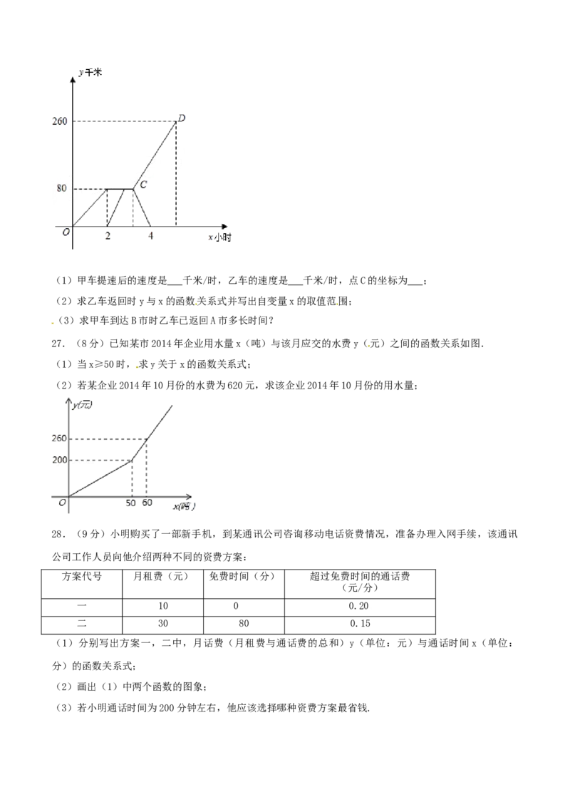 第19章一次函数（A卷）_初中全科电子版试卷练习试题_数学_8下初中人教版数学练习、试卷_人教数学八年级下单元试卷（039份）_单元检测卷（第2套AB卷含答案）（共20份）