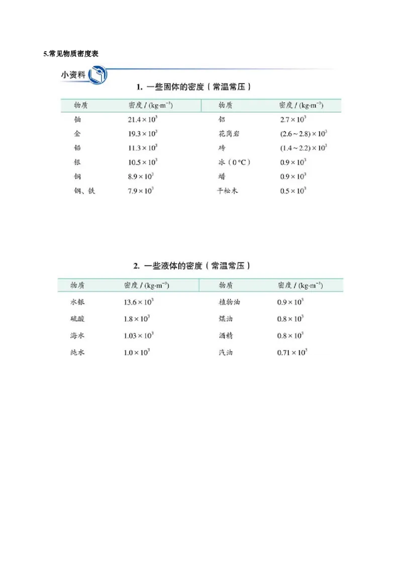 第6.2课时密度（原卷版）_初中全科电子版试卷练习试题_物理_8年级上册物理试题_人教版物理八年级上课时练习（104份）_课时练习第2套25