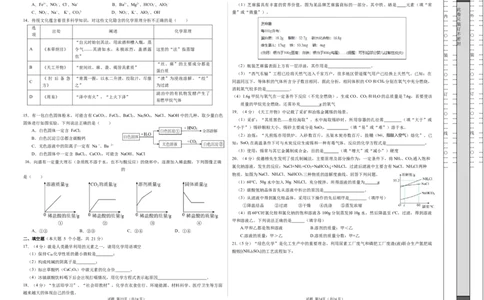 化学（重庆卷）（考试版A3）_初中全科电子版试卷练习试题_化学_2024中考模拟题化学(1)_二模_化学（重庆卷）-：2024年中考第二次模拟考试