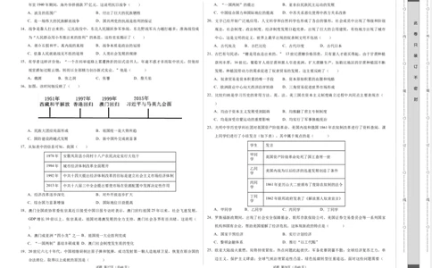 历史（云南卷）（考试版A3）_初中全科电子版试卷练习试题_历史_2024中考模拟题历史(1)_二模_历史（云南卷）-：2024年中考第二次模拟考试