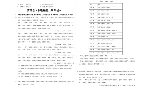 历史（云南卷）（考试版A3）_初中全科电子版试卷练习试题_历史_2024中考模拟题历史(1)_二模_历史（云南卷）-：2024年中考第二次模拟考试