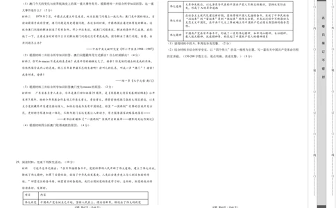 历史（云南卷）（考试版A3）_初中全科电子版试卷练习试题_历史_2024中考模拟题历史(1)_二模_历史（云南卷）-：2024年中考第二次模拟考试